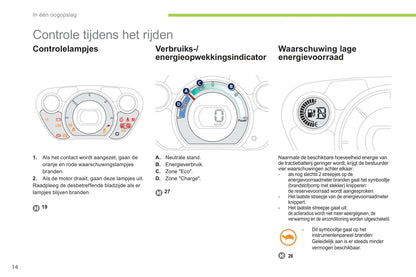 2012-2014 Peugeot Ion Owner's Manual | Dutch