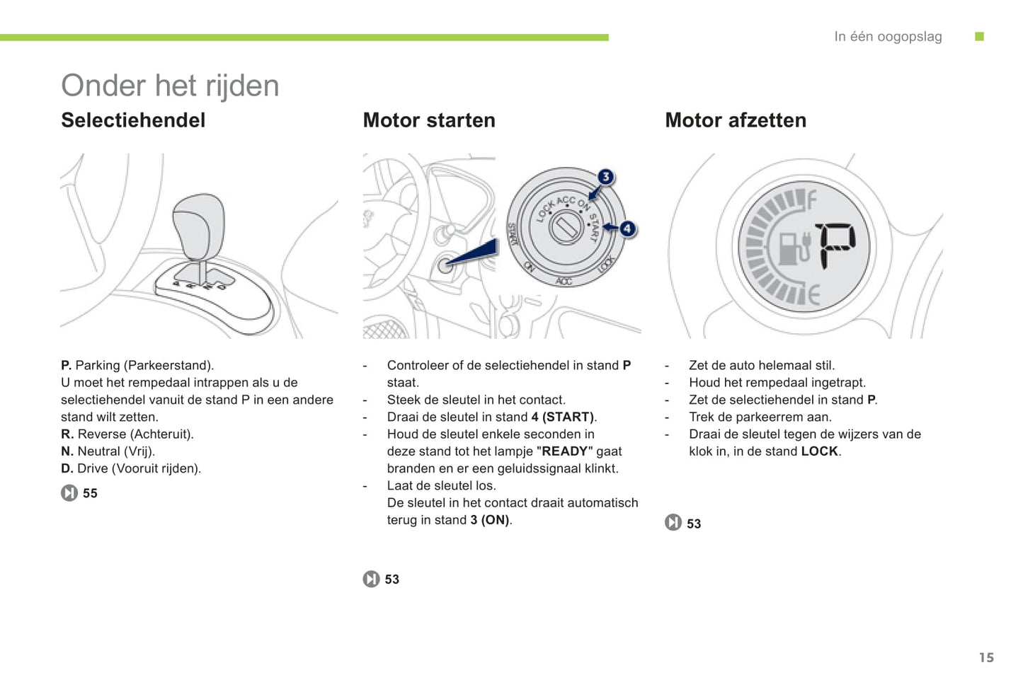 2012-2014 Peugeot Ion Owner's Manual | Dutch