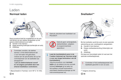 2012-2014 Peugeot Ion Owner's Manual | Dutch