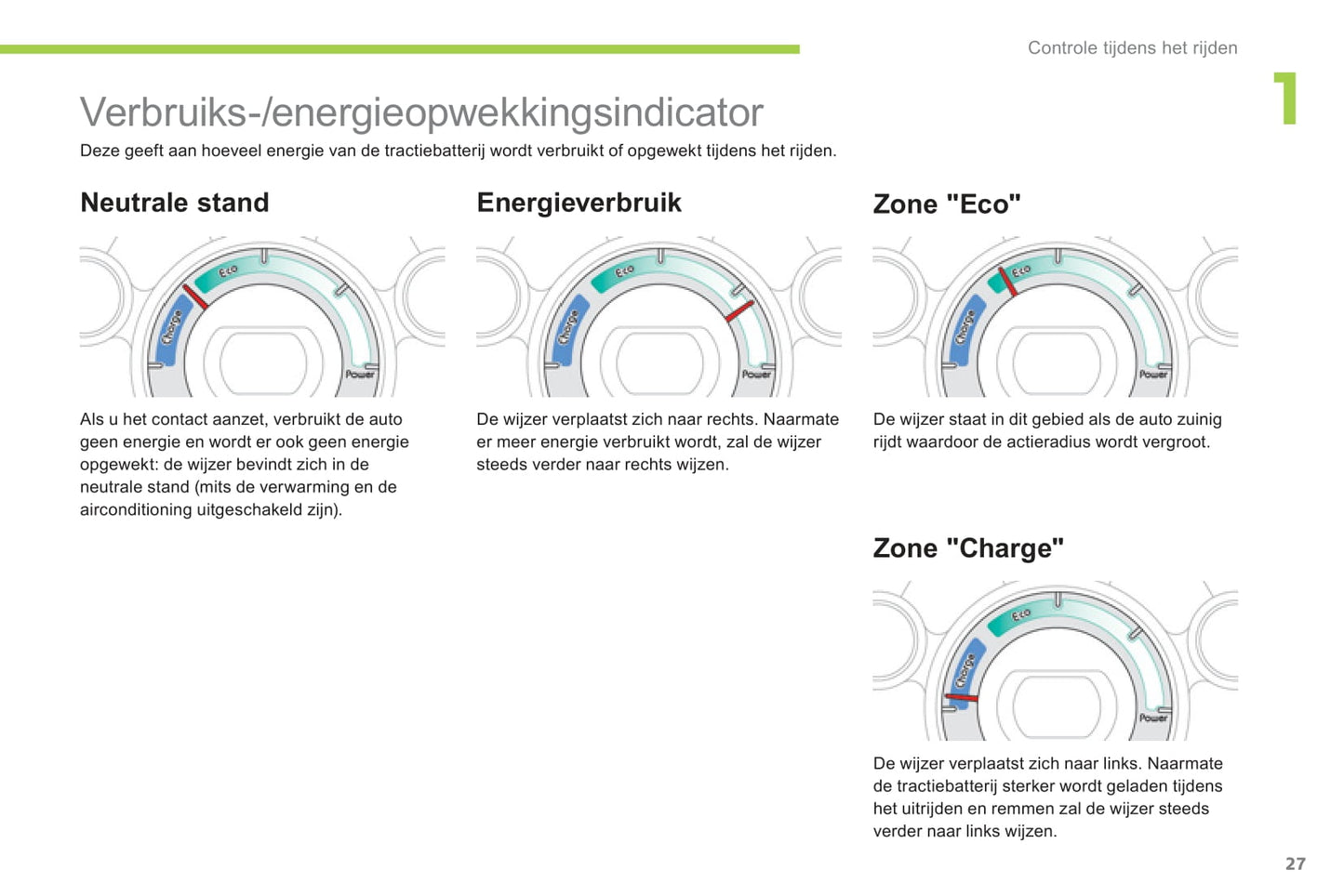 2012-2014 Peugeot Ion Owner's Manual | Dutch