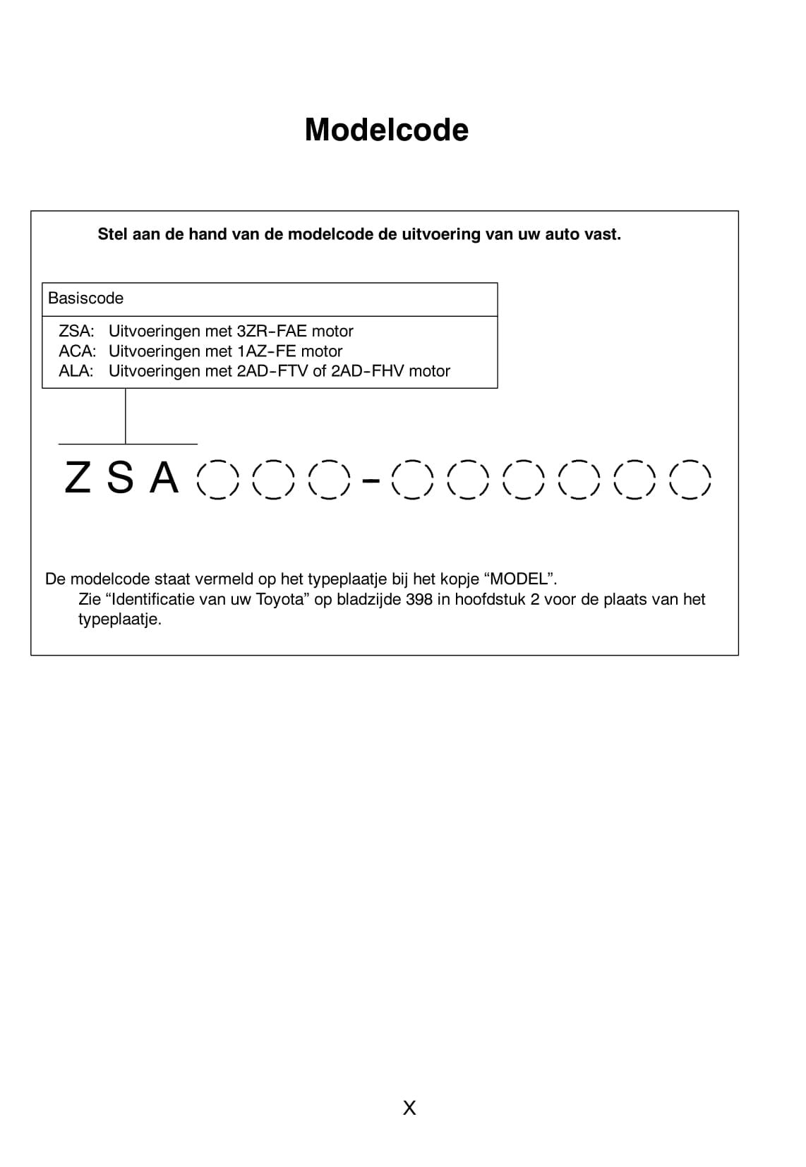 2010-2013 Toyota RAV4 Manuel du propriétaire | Néerlandais