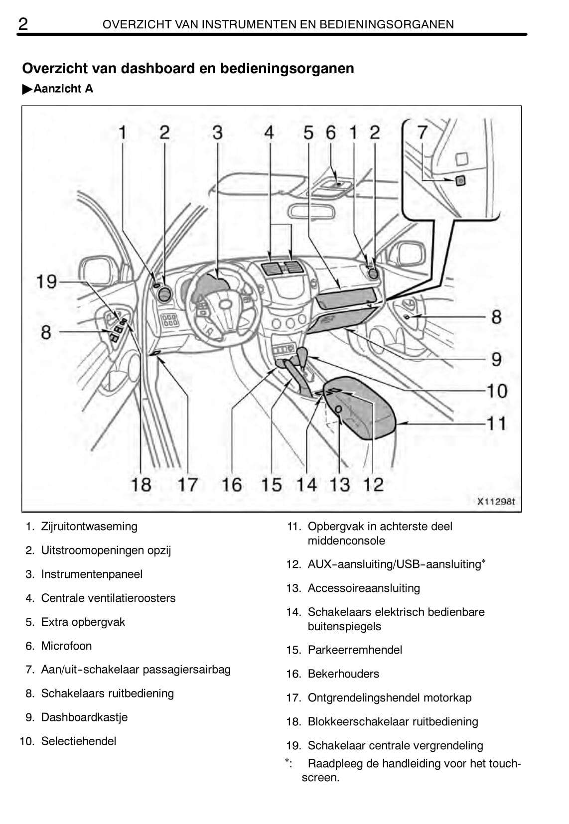 2010-2013 Toyota RAV4 Manuel du propriétaire | Néerlandais