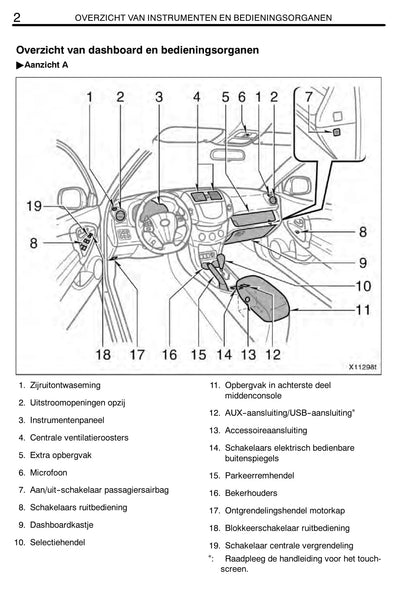 2010-2013 Toyota RAV4 Manuel du propriétaire | Néerlandais