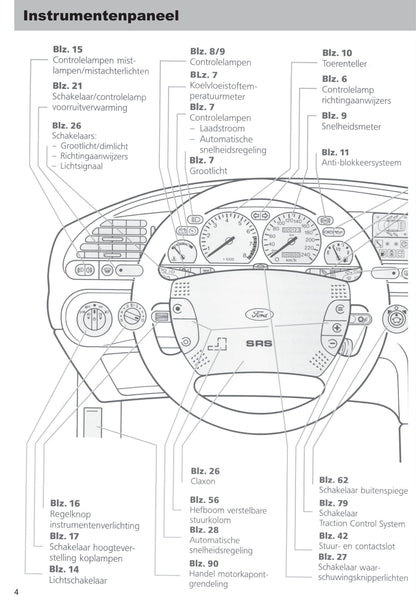 1996-1999 Ford Mondeo Bedienungsanleitung | Niederländisch