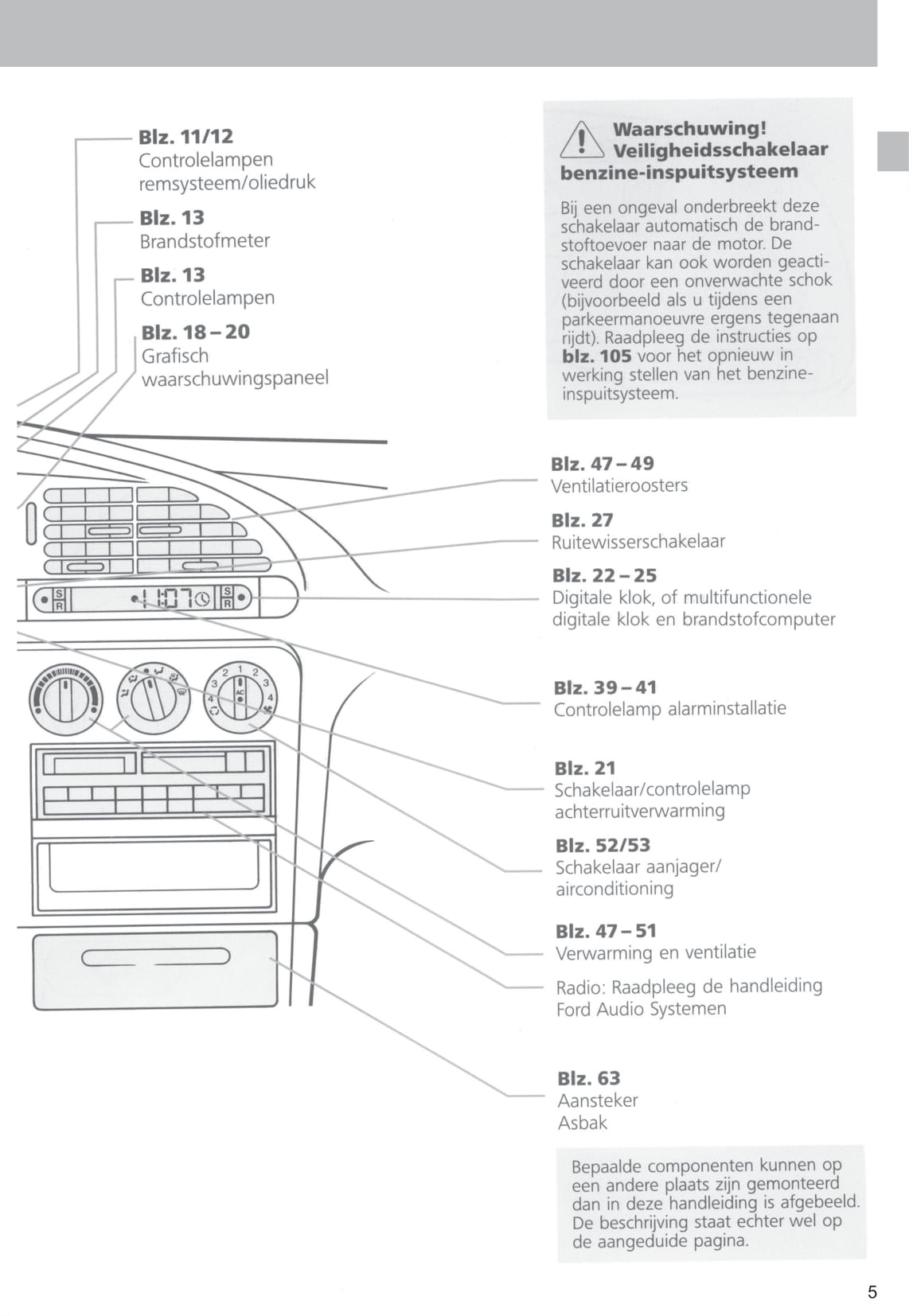 1996-1999 Ford Mondeo Bedienungsanleitung | Niederländisch