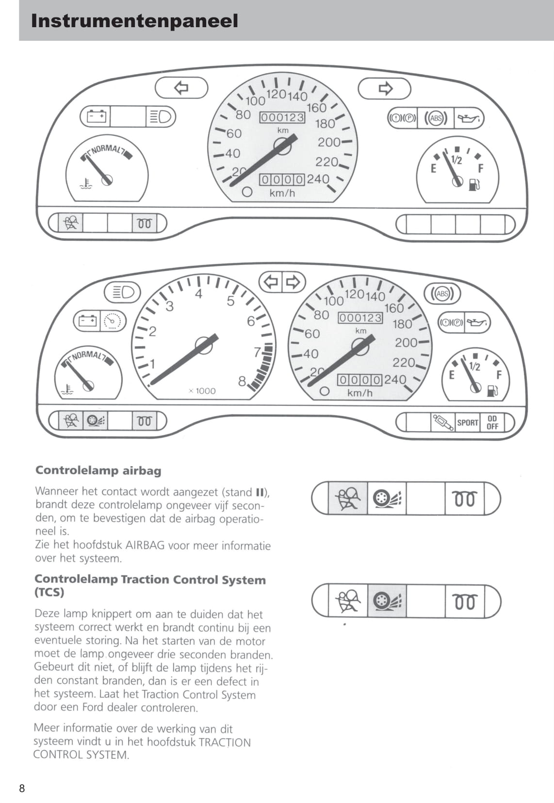 1996-1999 Ford Mondeo Bedienungsanleitung | Niederländisch