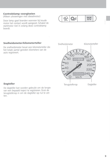 1996-1999 Ford Mondeo Bedienungsanleitung | Niederländisch