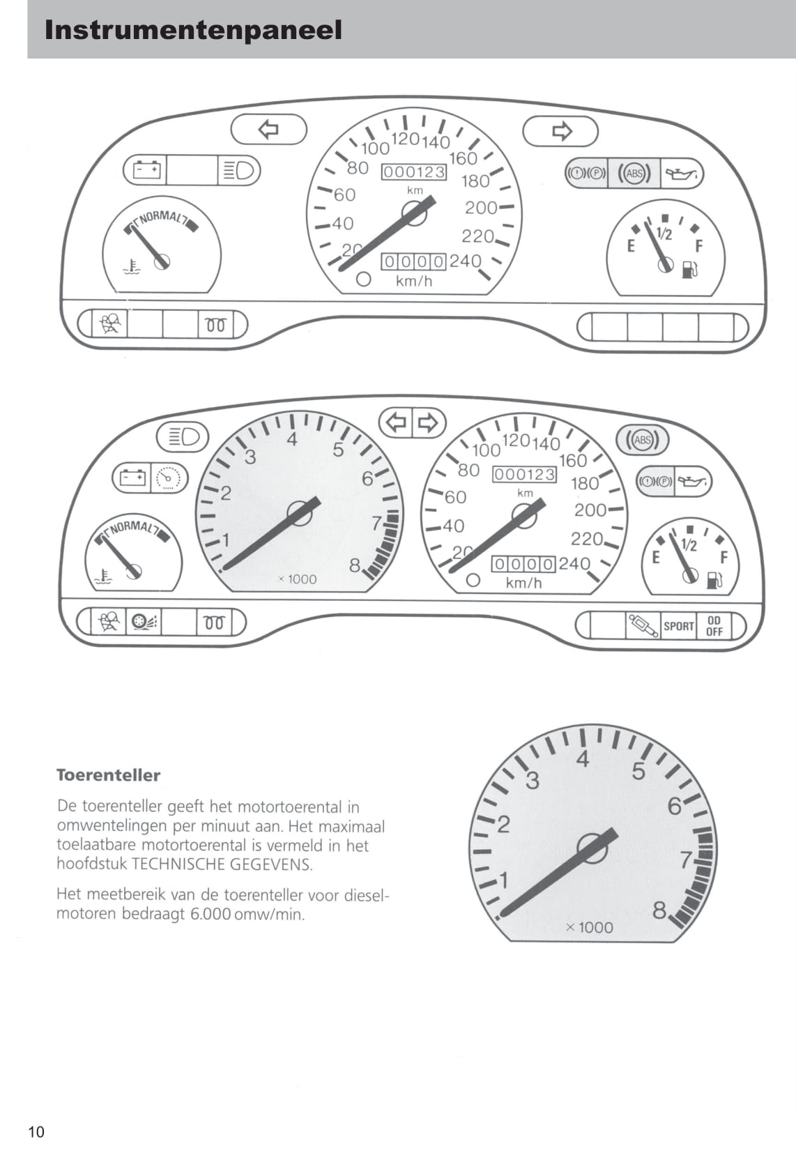 1996-1999 Ford Mondeo Bedienungsanleitung | Niederländisch