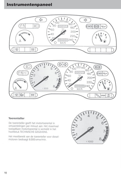 1996-1999 Ford Mondeo Bedienungsanleitung | Niederländisch