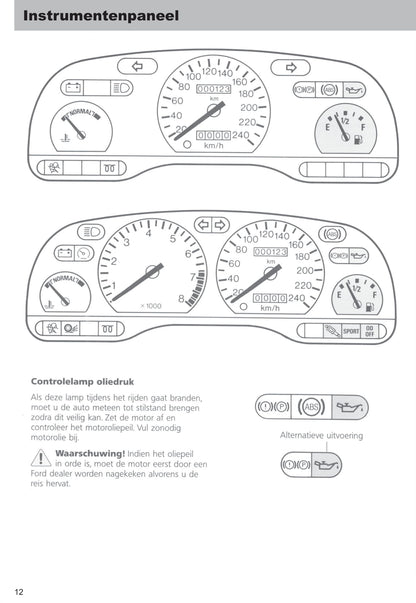 1996-1999 Ford Mondeo Bedienungsanleitung | Niederländisch