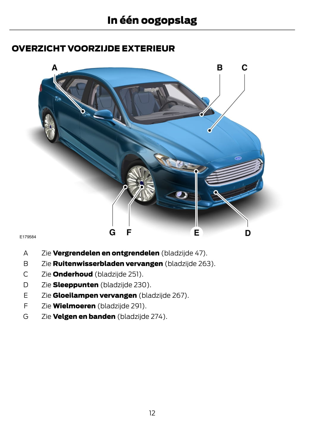 2014-2015 Ford Mondeo Gebruikershandleiding | Nederlands