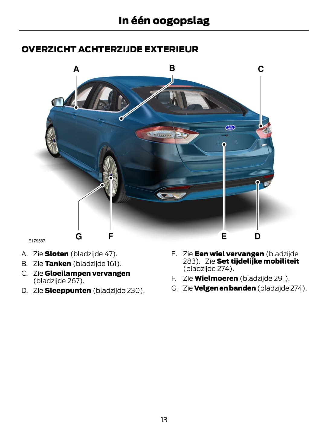 2014-2015 Ford Mondeo Gebruikershandleiding | Nederlands