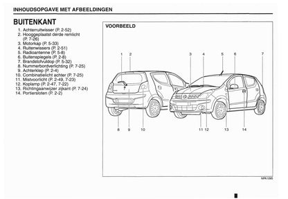 2012 Nissan Pixo Gebruikershandleiding | Nederlands