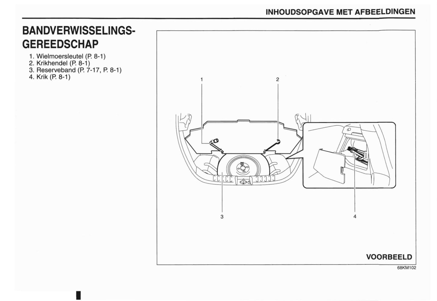 2012 Nissan Pixo Gebruikershandleiding | Nederlands