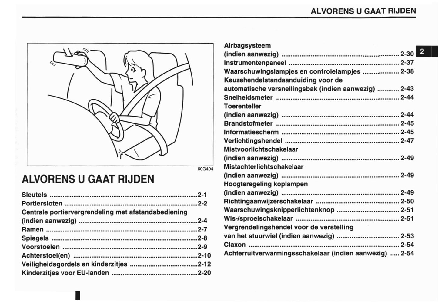 2012 Nissan Pixo Gebruikershandleiding | Nederlands