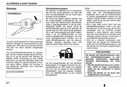 2012 Nissan Pixo Gebruikershandleiding | Nederlands