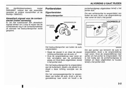 2012 Nissan Pixo Gebruikershandleiding | Nederlands