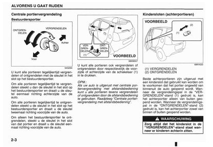 2012 Nissan Pixo Gebruikershandleiding | Nederlands