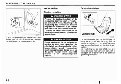 2012 Nissan Pixo Gebruikershandleiding | Nederlands