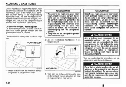 2012 Nissan Pixo Gebruikershandleiding | Nederlands