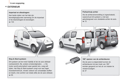 2011-2013 Citroën Nemo Gebruikershandleiding | Nederlands