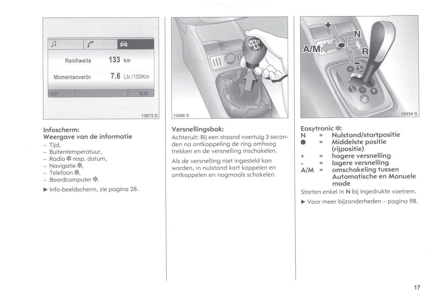 2004-2005 Opel Tigra Twin Top Gebruikershandleiding | Nederlands