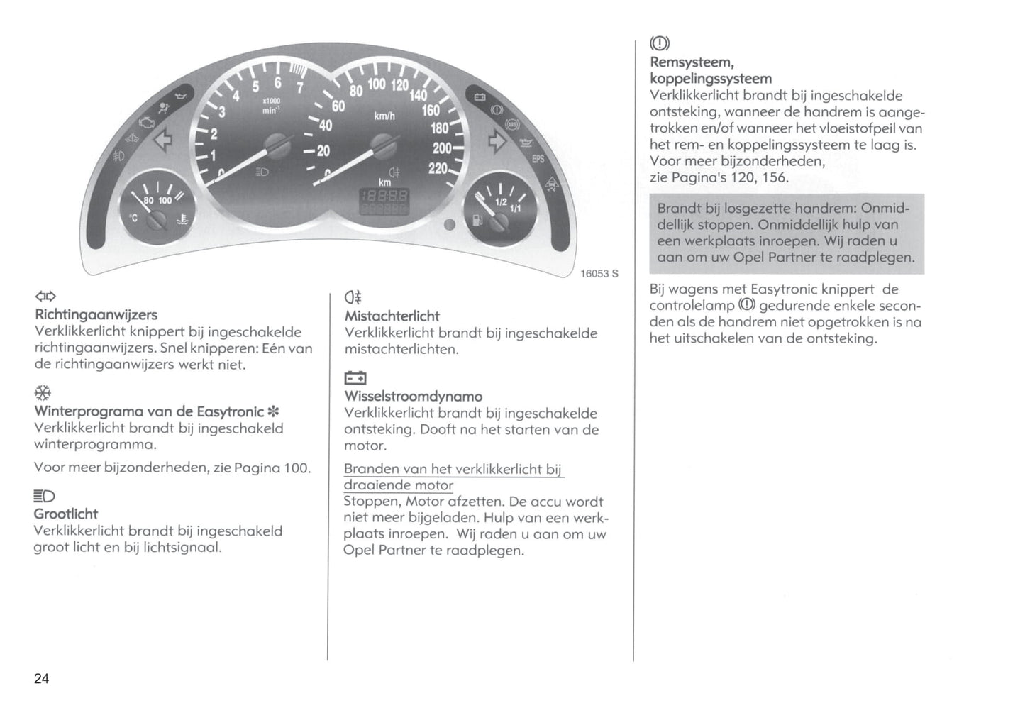 2004-2005 Opel Tigra Twin Top Gebruikershandleiding | Nederlands