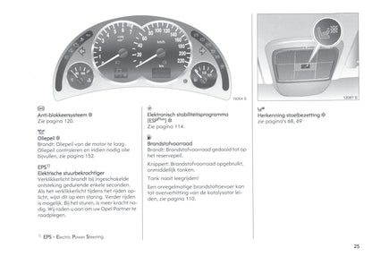 2004-2005 Opel Tigra Twin Top Gebruikershandleiding | Nederlands