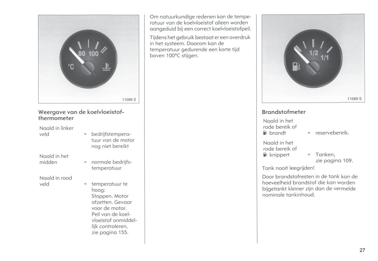 2004-2005 Opel Tigra Twin Top Gebruikershandleiding | Nederlands