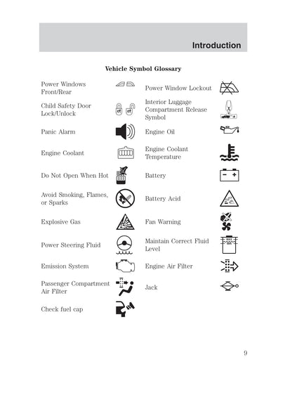 2004-2008 Ford Focus Owner's Manual | English