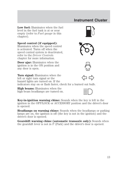 2004-2008 Ford Focus Owner's Manual | English