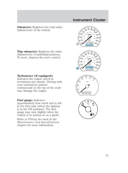 2004-2008 Ford Focus Owner's Manual | English