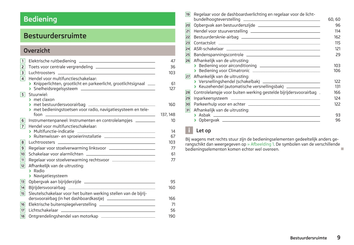 2012-2013 Skoda Superb Owner's Manual | Dutch