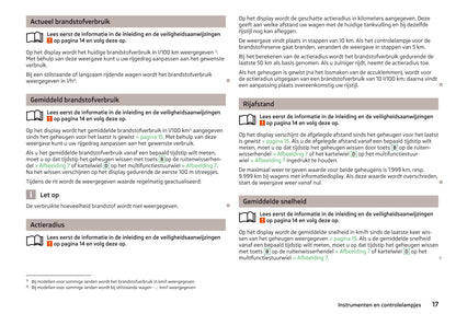 2012-2013 Skoda Superb Owner's Manual | Dutch