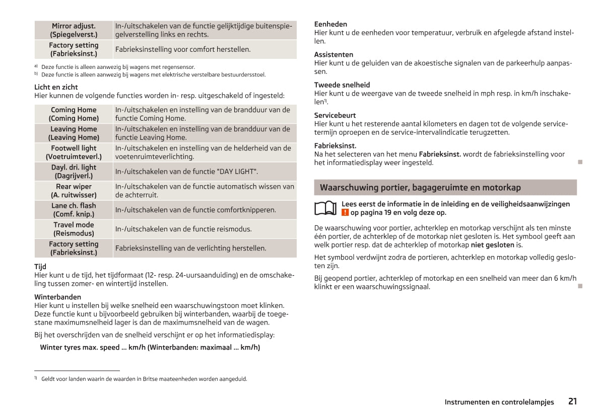 2012-2013 Skoda Superb Owner's Manual | Dutch