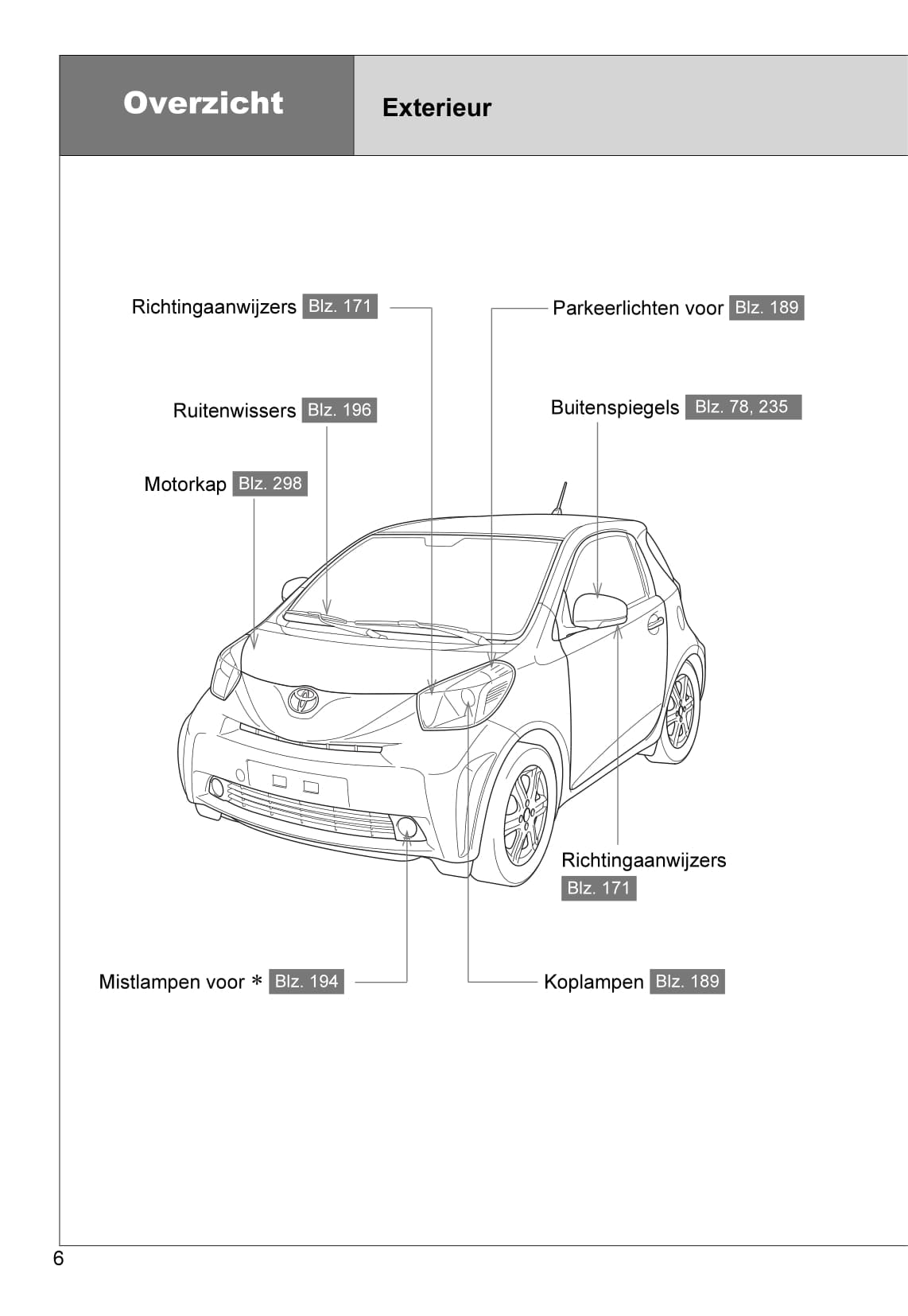 2008-2014 Toyota iQ Manuel du propriétaire | Néerlandais