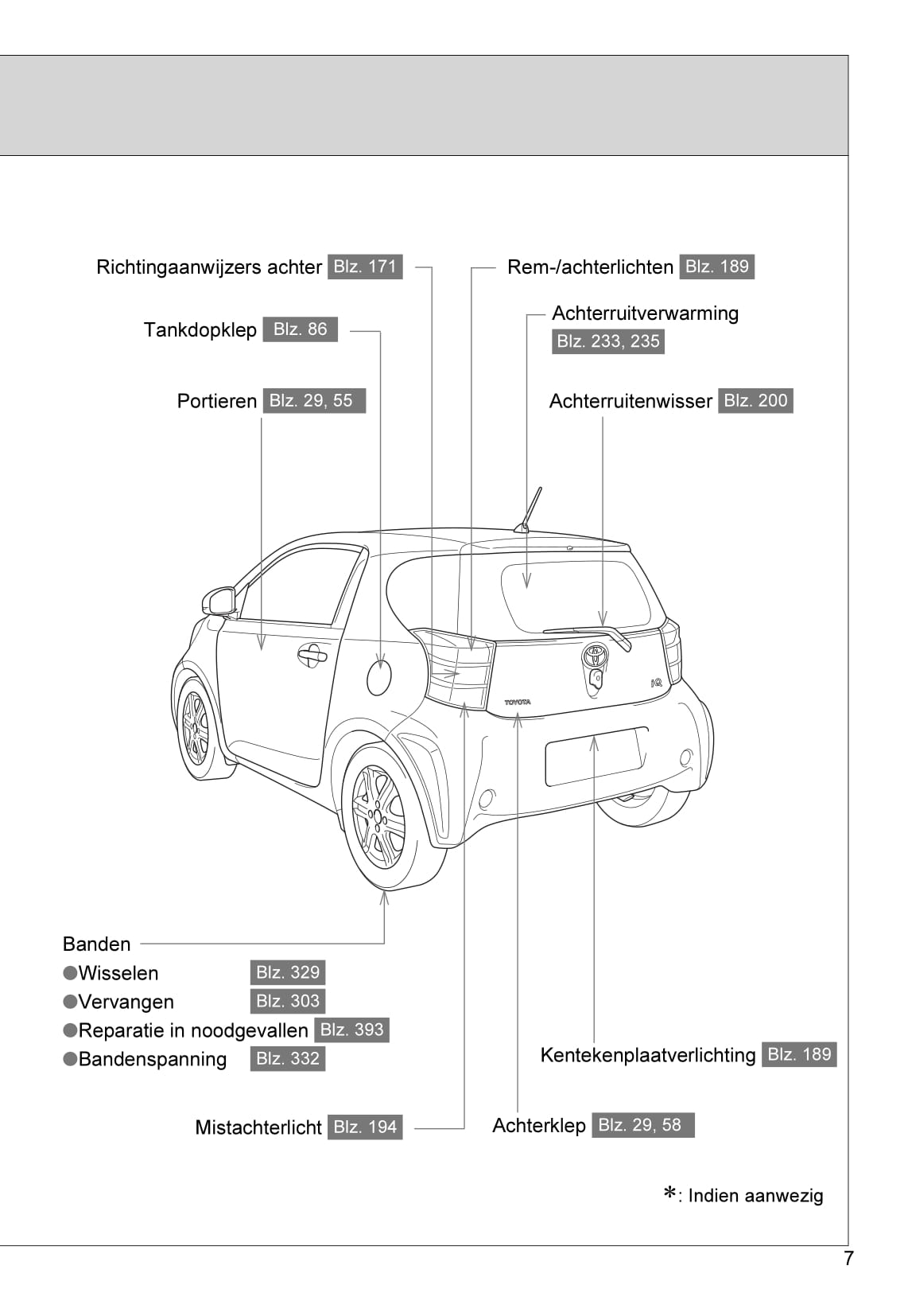 2008-2014 Toyota iQ Manuel du propriétaire | Néerlandais