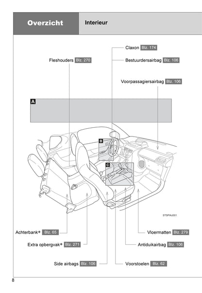 2008-2014 Toyota iQ Manuel du propriétaire | Néerlandais