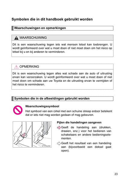 2008-2014 Toyota iQ Manuel du propriétaire | Néerlandais