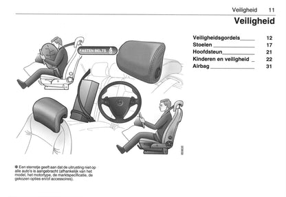 2005-2009 Saab 9-5 Bedienungsanleitung | Niederländisch