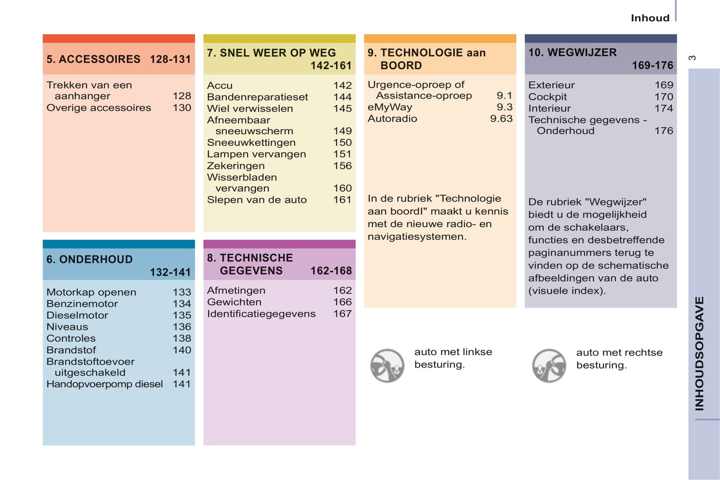 2008-2016 Citroën Berlingo Manuel du propriétaire | Néerlandais