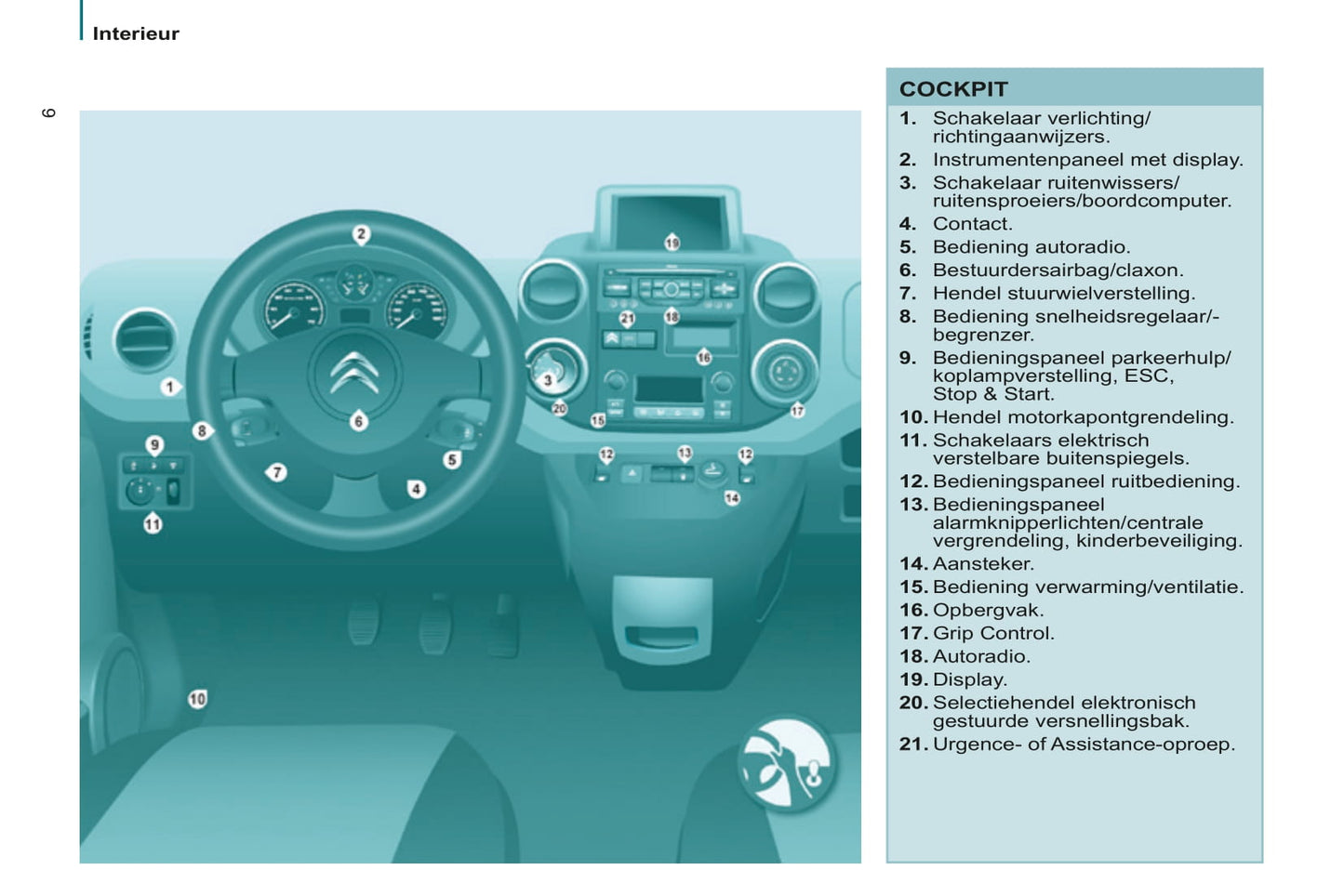 2008-2016 Citroën Berlingo Manuel du propriétaire | Néerlandais