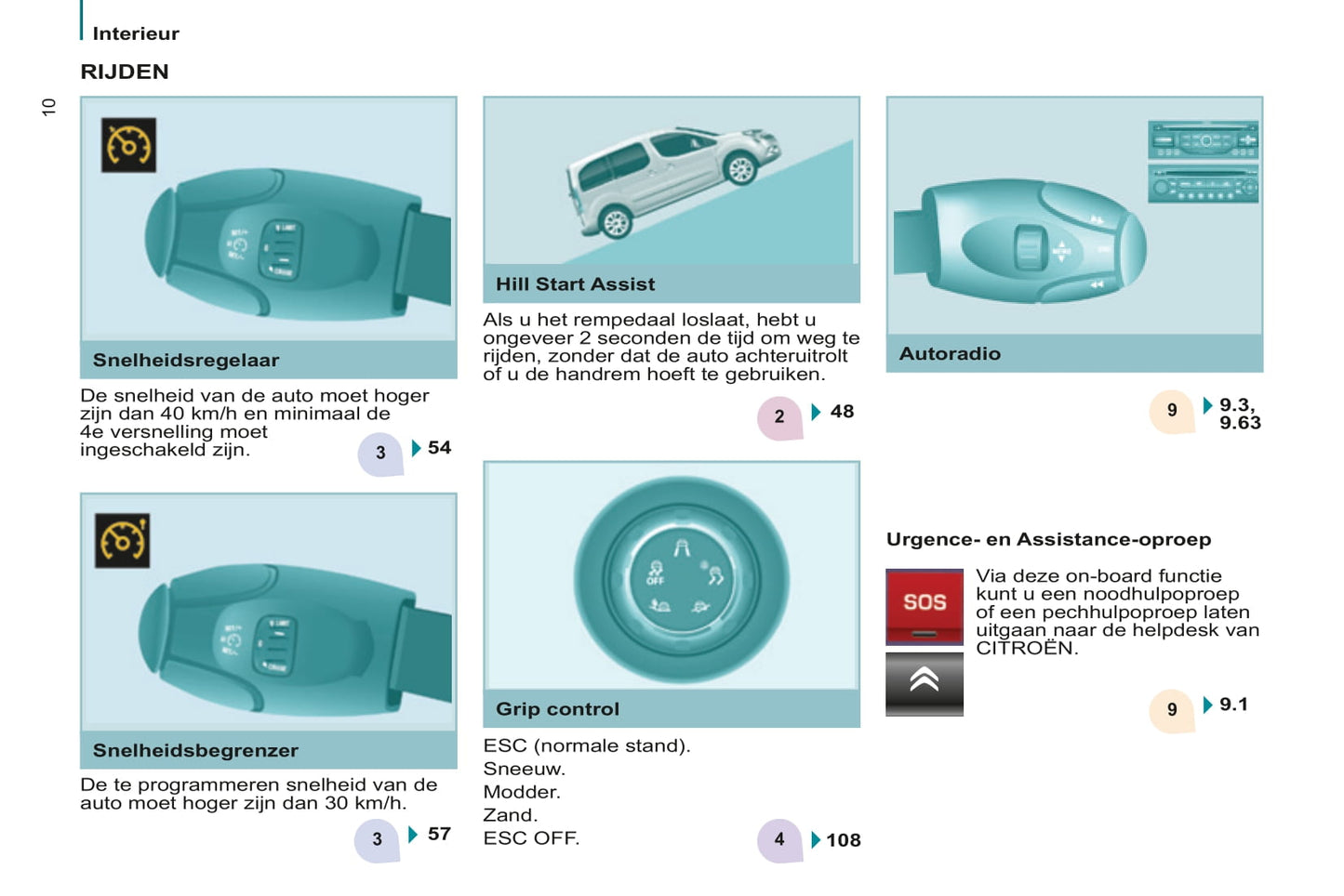 2008-2016 Citroën Berlingo Manuel du propriétaire | Néerlandais