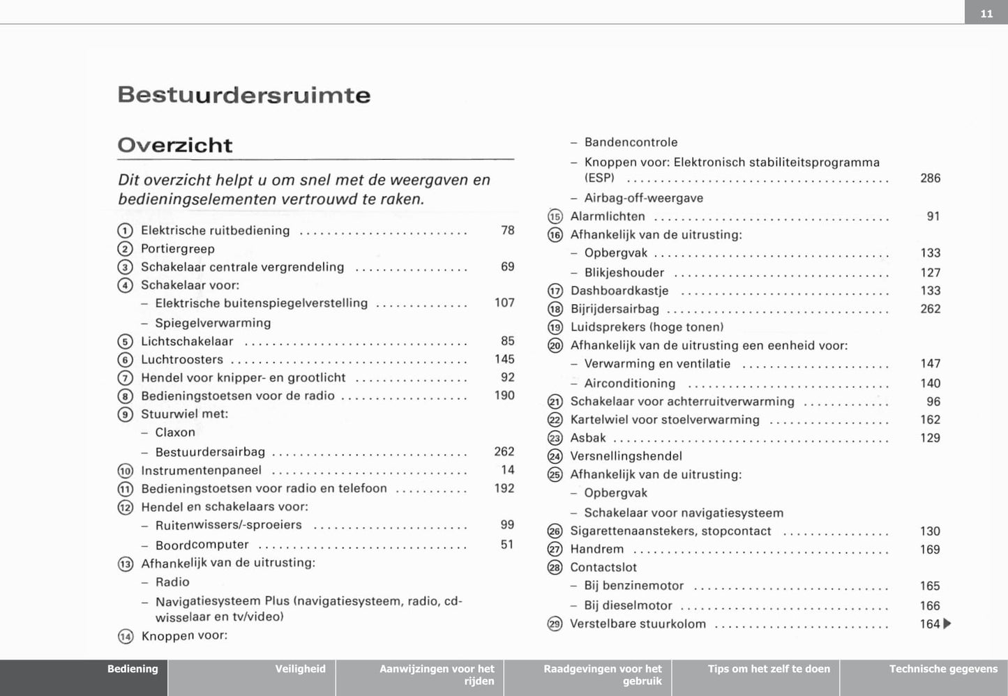 2003-2008 Audi A3 Gebruikershandleiding | Nederlands