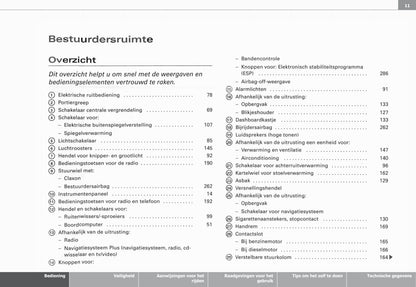 2003-2008 Audi A3 Gebruikershandleiding | Nederlands