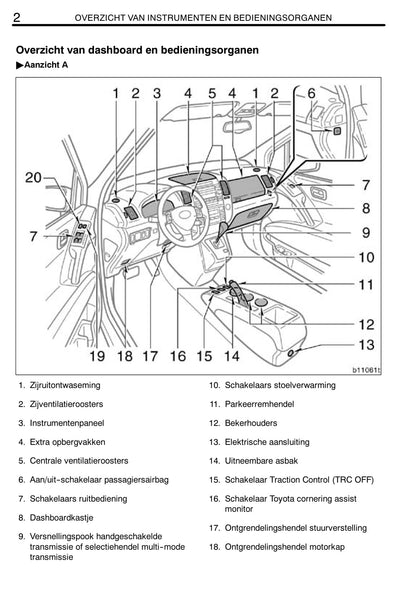 2007-2008 Toyota Corolla Gebruikershandleiding | Nederlands