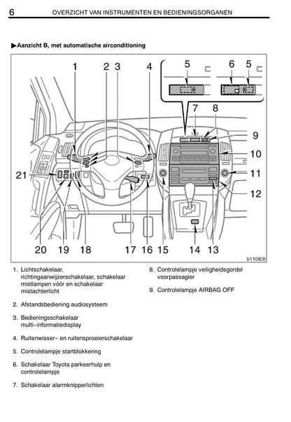 2007-2008 Toyota Corolla Gebruikershandleiding | Nederlands