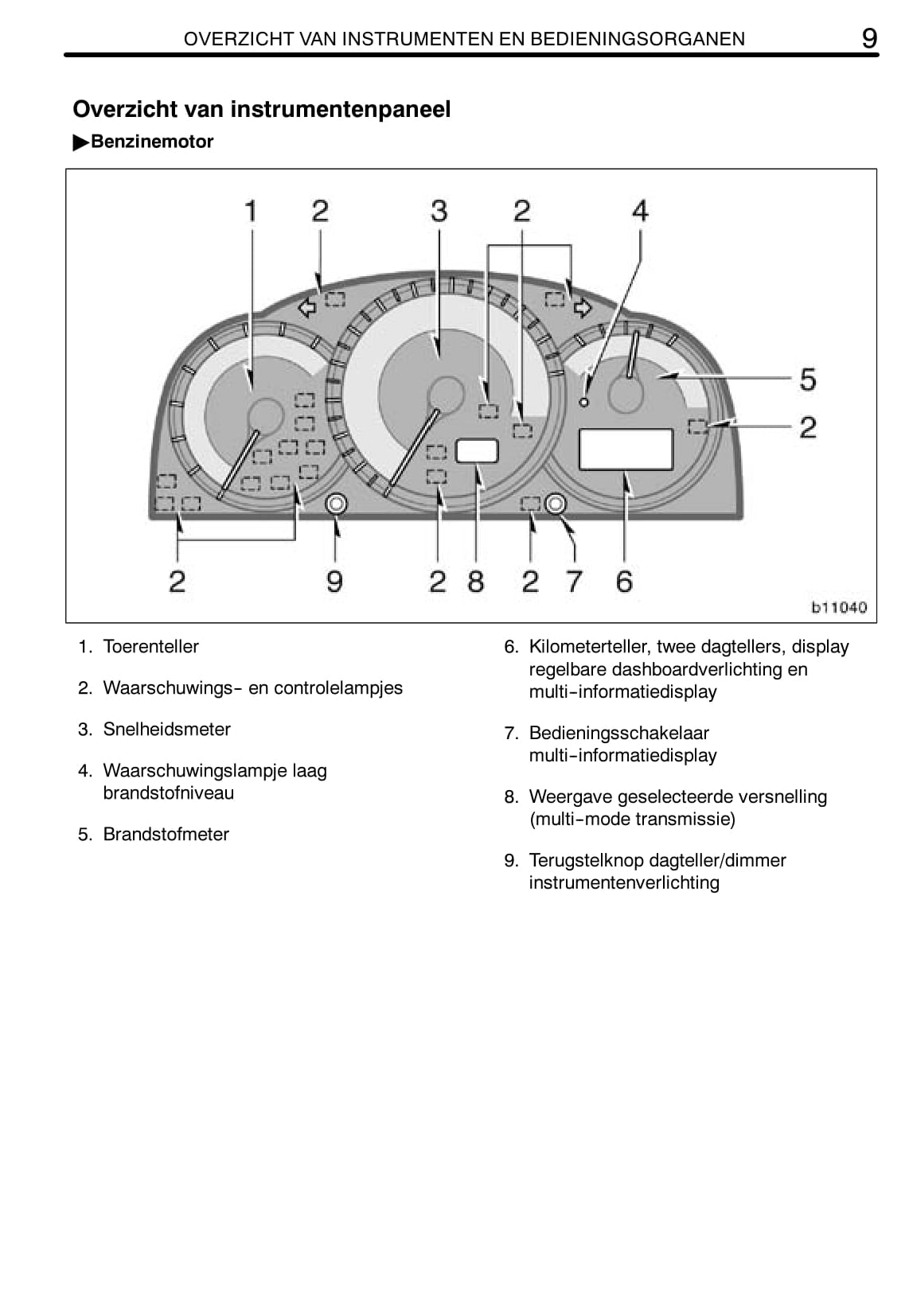 2007-2008 Toyota Corolla Gebruikershandleiding | Nederlands