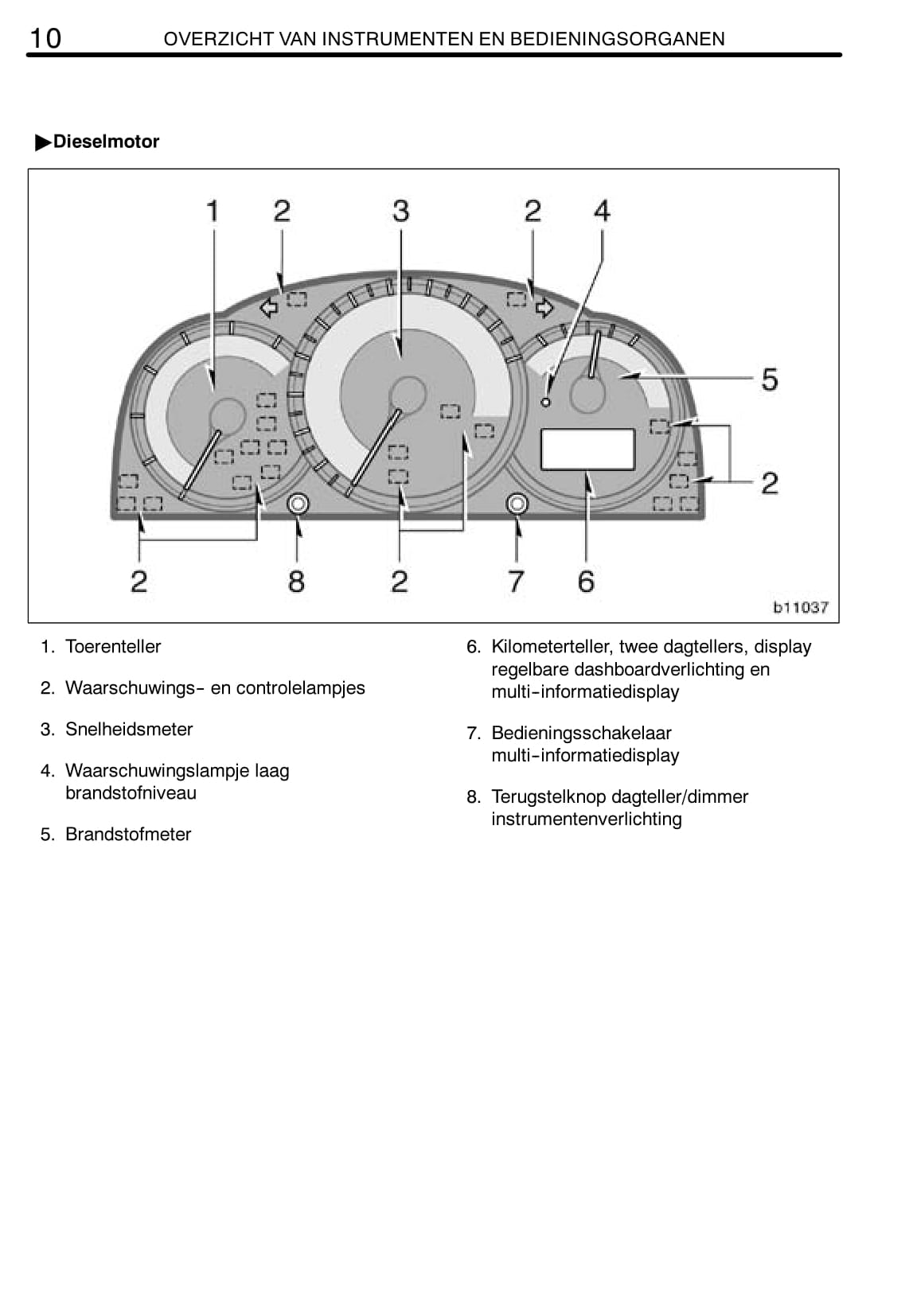 2007-2008 Toyota Corolla Gebruikershandleiding | Nederlands