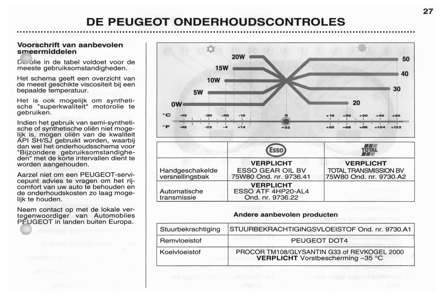 2003 Peugeot 307 CC Gebruikershandleiding | Nederlands